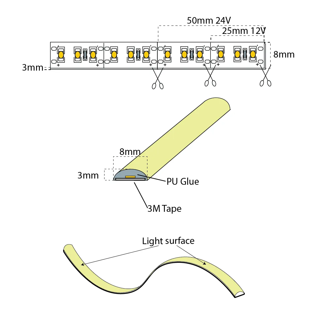 Casolux Line LED strip fleksibel PU IP64