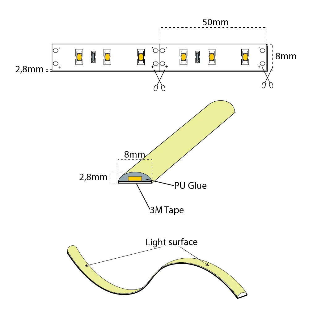 Casolux Line LED bånd PU fleksibelt IP54