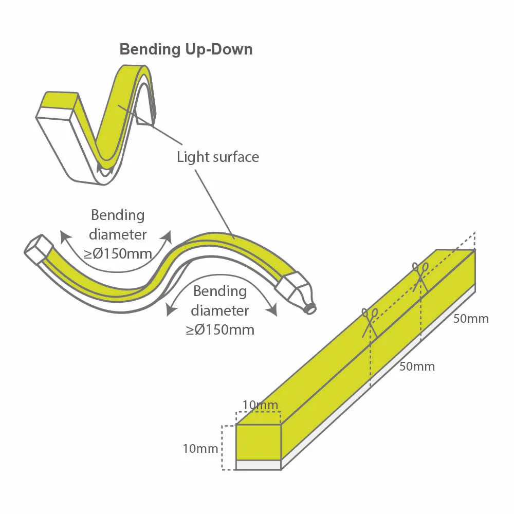 Casolux Line LED Flexibel PU bånd 10×10 IP68 vandtæt