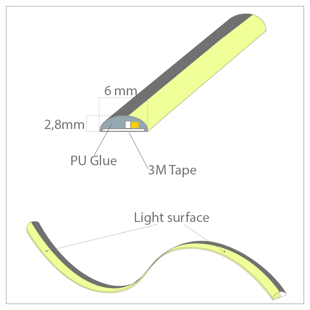 Casolux Line LED fleksibel side view PU strip IP64